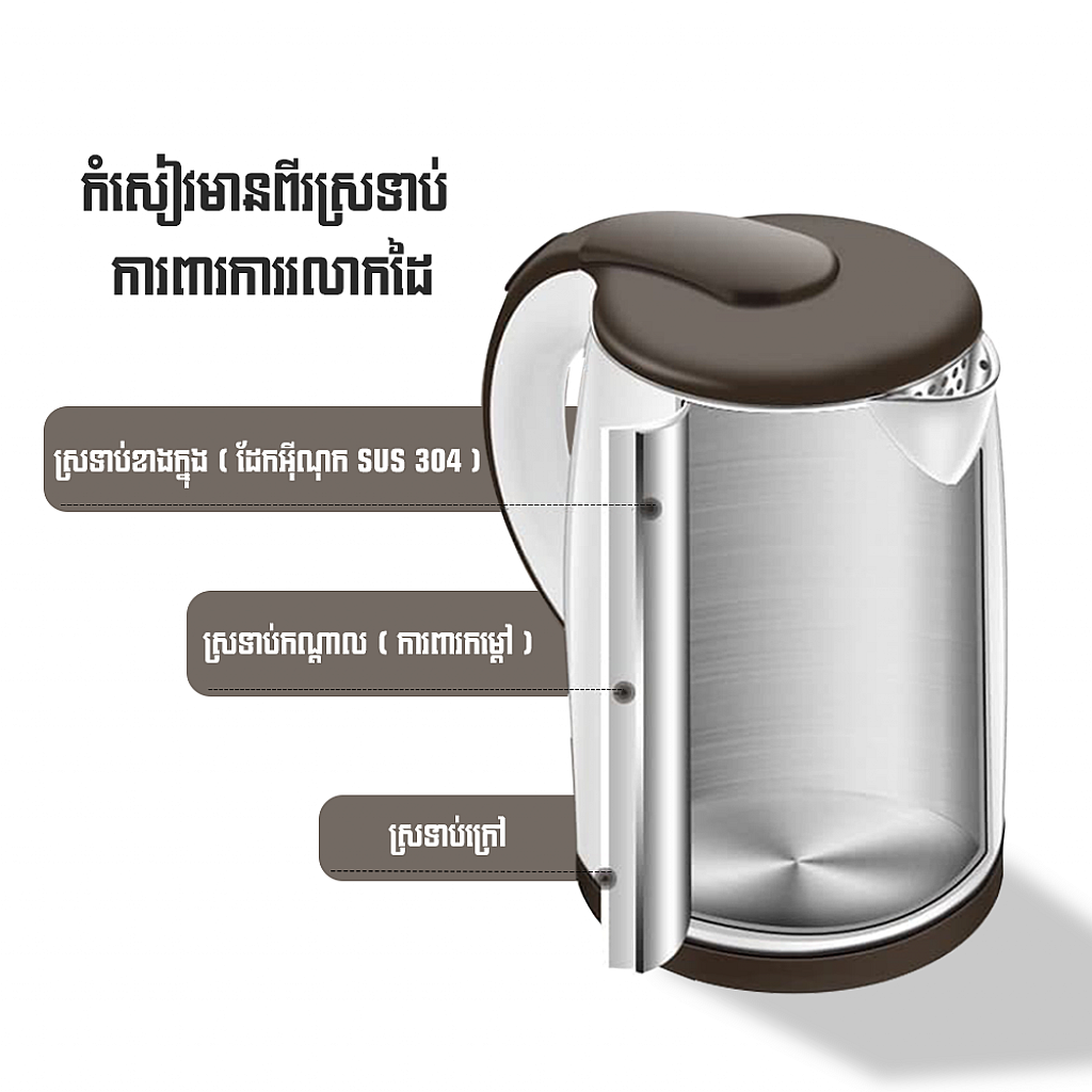 Midea Kettle (1.5L)